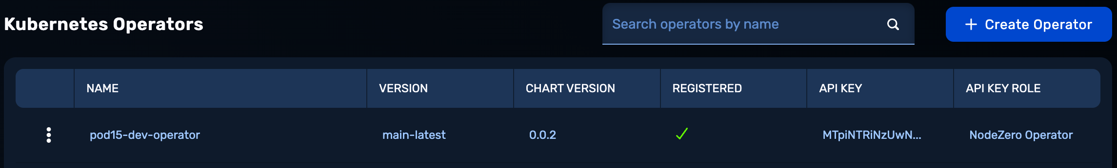 Kubernetes Operators screen - the Create Operator Button is at the top right of the table.